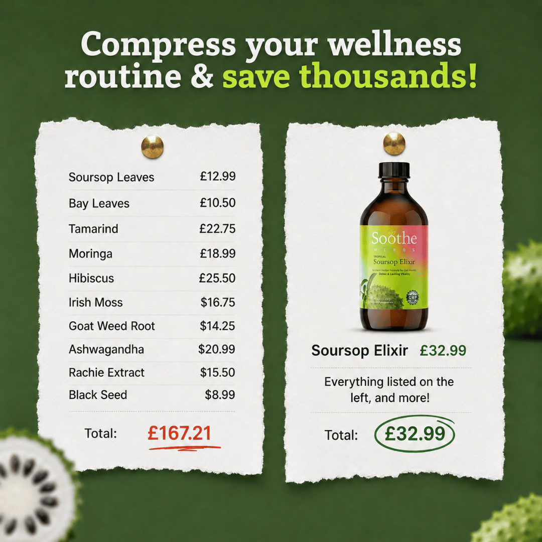Soursop Elixir