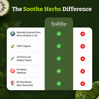 Soursop Elixir